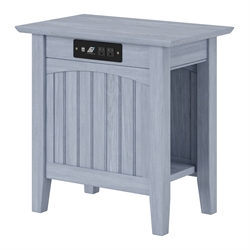 End Tables
