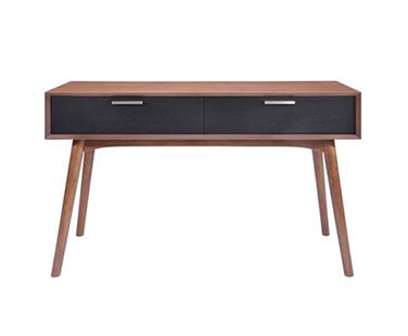 console tables