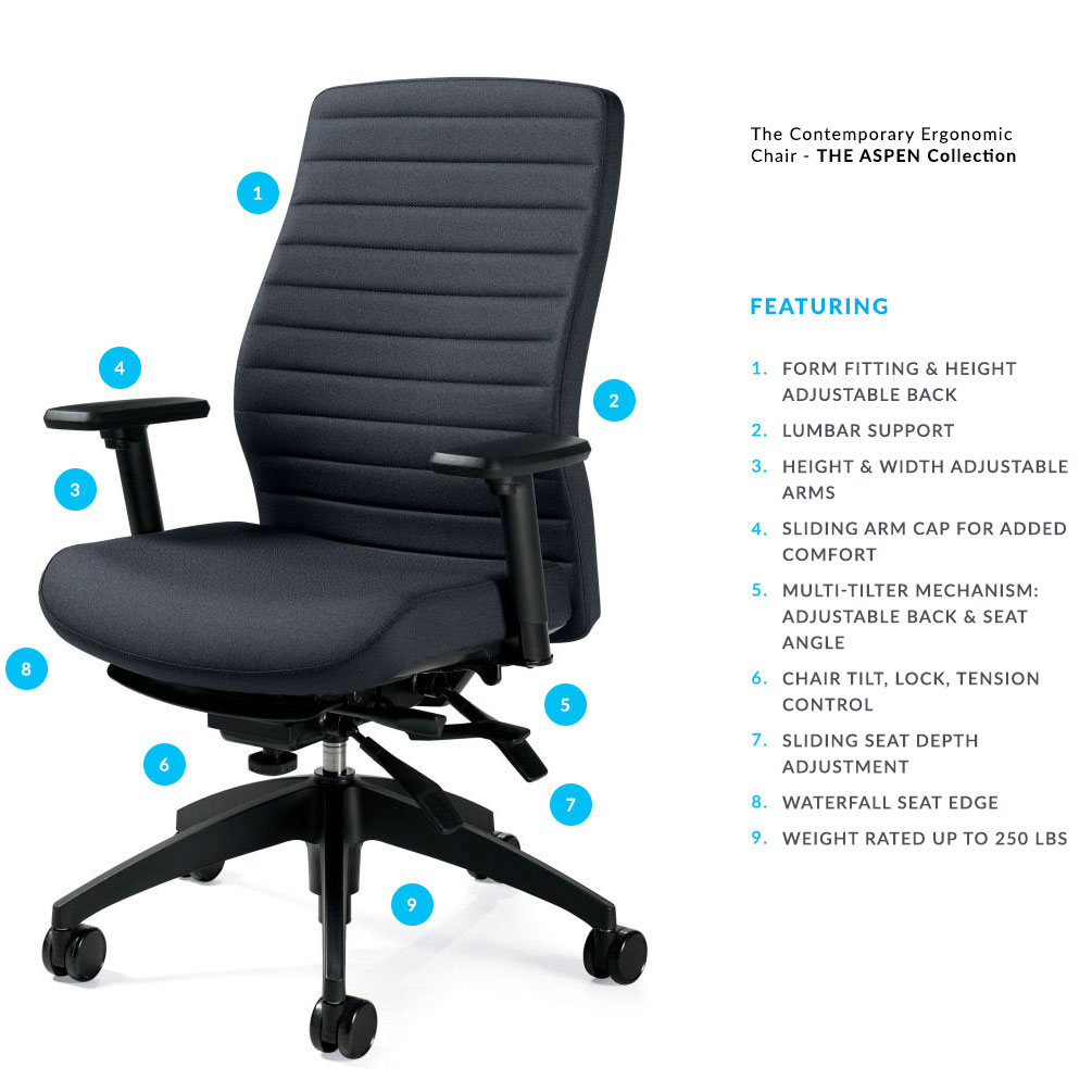aspen collection - contemporary ergonomic chair