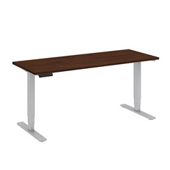 standing desks