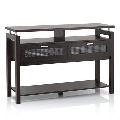 console tables