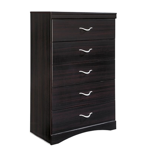Chests