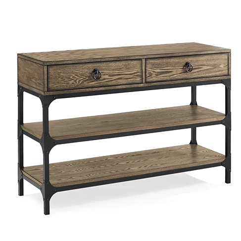 Console Tables
