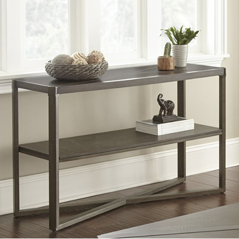 console tables