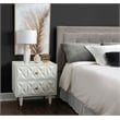 Linon Alick Wood Geo Texture 2 Drawer Nightstand Gold Hardware in Glossy White