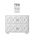 Linon Alick Wood Geo Texture 2 Drawer Nightstand Gold Hardware in Glossy White