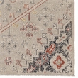 Linon Great Zero Rollins Machine Made Polyester 2'x3' Rug in Ivory
