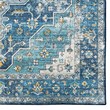 Linon Washable Madi Polyester 3'x5' Rug in Teal Blue