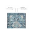 Linon Washable Madi Polyester 3'x5' Rug in Teal Blue