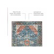 Linon Washable Langley Polyester 3'x5' Rug in Teal Blue