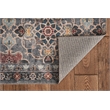 Linon Washable Buford Polyester 2'x3' Rug in Teal Blue