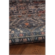 Linon Washable Buford Polyester 2'x3' Rug in Teal Blue