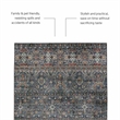 Linon Washable Buford Polyester 2'x3' Rug in Teal Blue