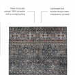 Linon Washable Buford Polyester 2'x3' Rug in Teal Blue