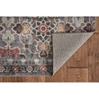 Linon Washable Buford Polyester 3'x5' Rug in Teal Blue