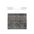 Linon Washable Buford Polyester 3'x5' Rug in Teal Blue