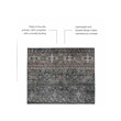 Linon Washable Buford Polyester 5'x7' Rug in Teal Blue