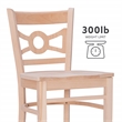 Linon Ederlee Wood Commercial Grade Set of Two Barstools in Unfinished