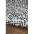 Linon Indoor Outdoor Machine Washable Doria Area 5'x7' Rug in Smoke Gray
