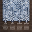 Linon Motif Printed Faux Rabbit Ingrain Polyester 3'x5' Accent Rug in Blue