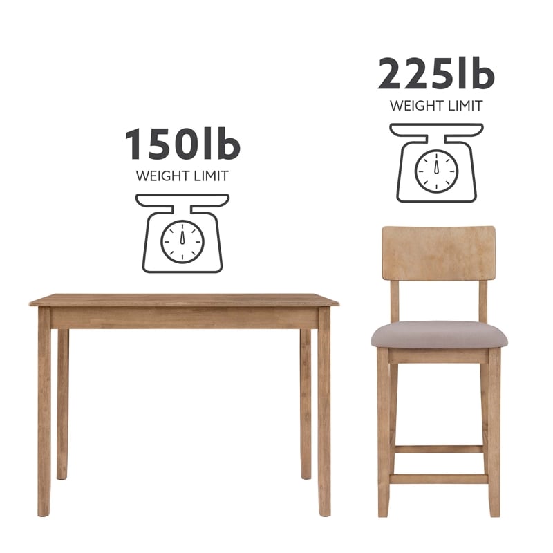 Linon Jordan Upholstered Five Piece Tavern Set in Rustic Gray Wash Wood