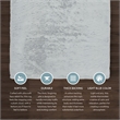 Linon Maven Faux Rabbit 5' x 7' Area Rug in Pastel Blue
