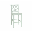 Linon Nico 3 Pce Counter Dining Set White Table/2 Mint Green Chairs in Wood