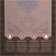Linon Dillon Emmie Pink and Blue 3' X 5' Accent Rug