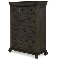 Chests