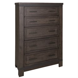 Chests