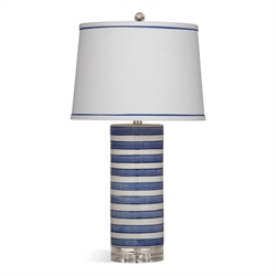 Lamps