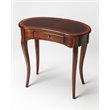 Butler Specialty Plantation Wood Writing Desk In Antique Cherry Brown
