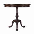 Butler Specialty Company Carissa 30