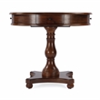 Butler Specialty Company Fredrik 34