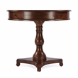 Butler Specialty Company Fredrik 34