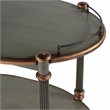 Butler Specialty Company Kathleen 31