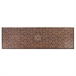 Butler Specialty Company Manali 60