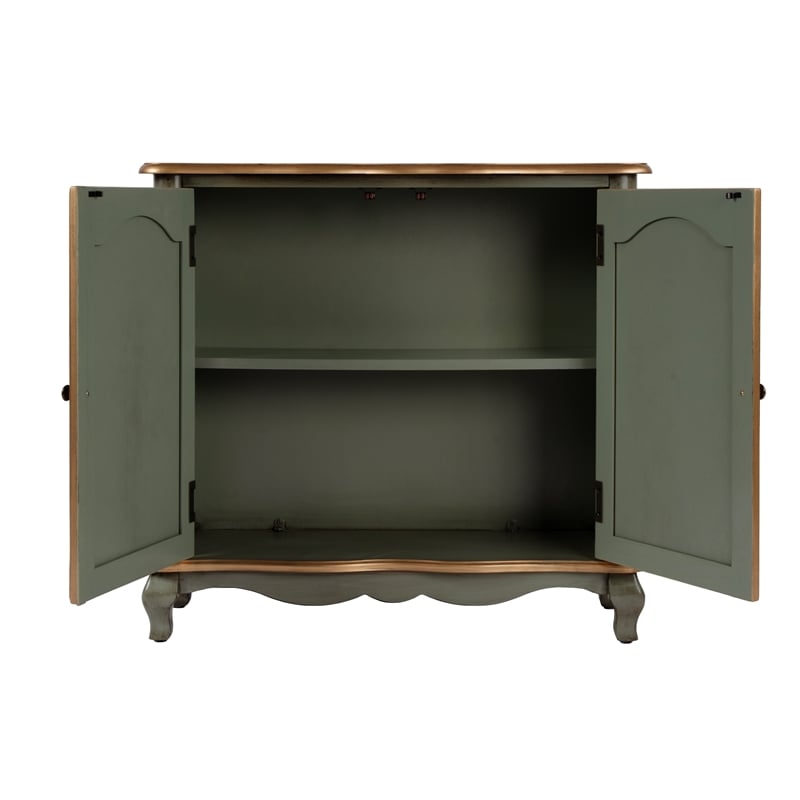 Butler Specialty Company Leyden 36