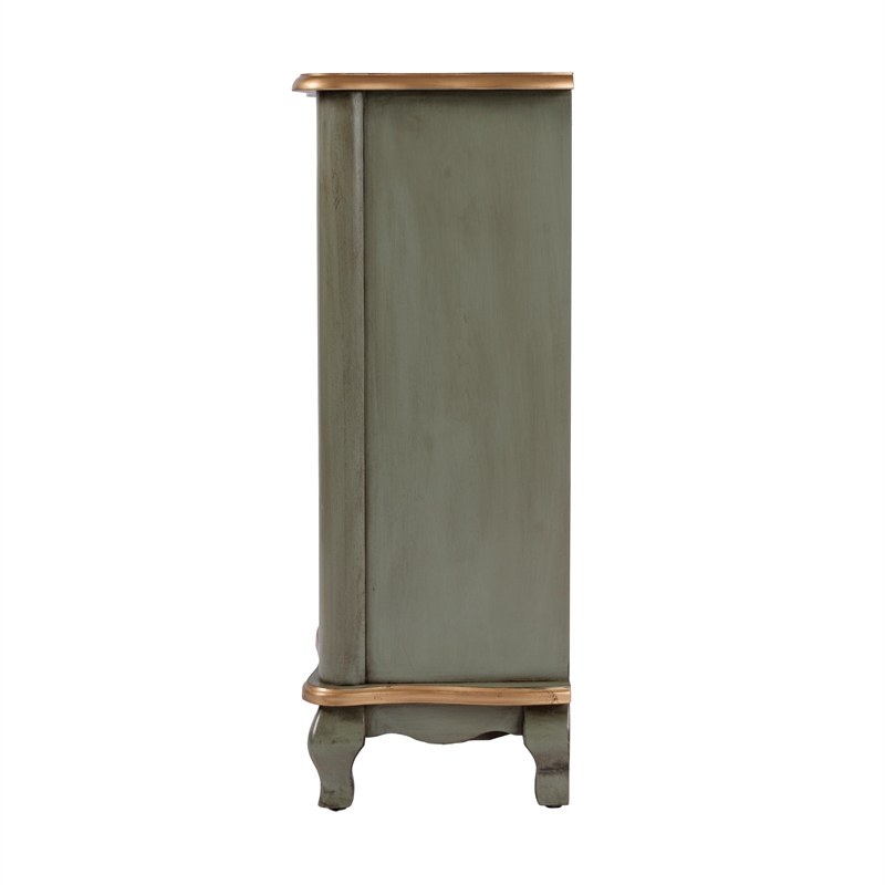 Butler Specialty Company Leyden 36