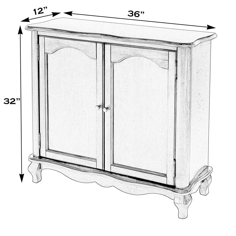 Butler Specialty Company Leyden 36