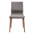 Armen Living Robin Modern Fabric Dining Chair in Gray (Set of 2)