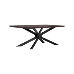 Dining Tables