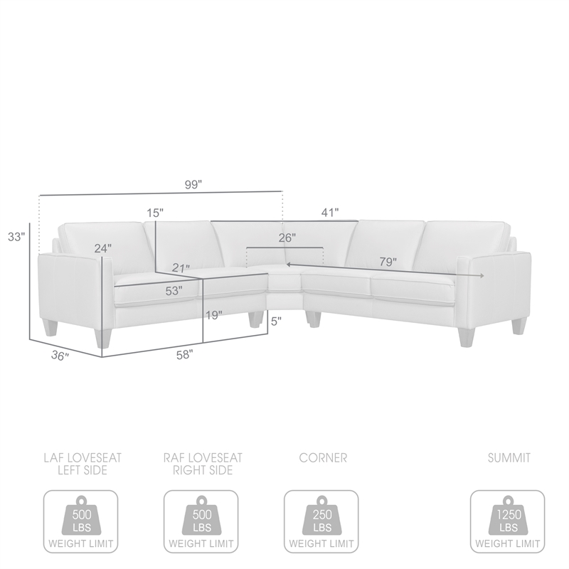 Armen Living Summit 3-Piece Greige Leather Sectional Sofa in Pewter