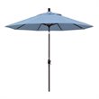 California Umbrella 9' Patio Umbrella in Air Blue