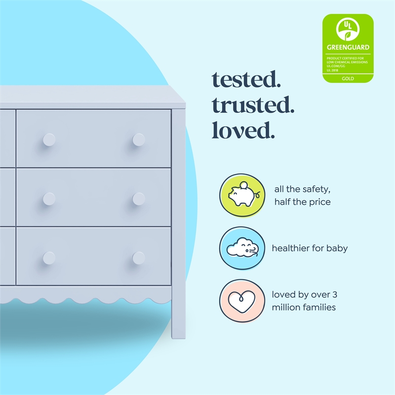 DaVinci Sammy Scallop 6-Drawer Dresser in Powder Blue