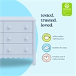 DaVinci Sammy Scallop 6-Drawer Dresser in Powder Blue
