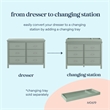 DaVinci Charlie 6-Drawer Double Dresser in Little Sage