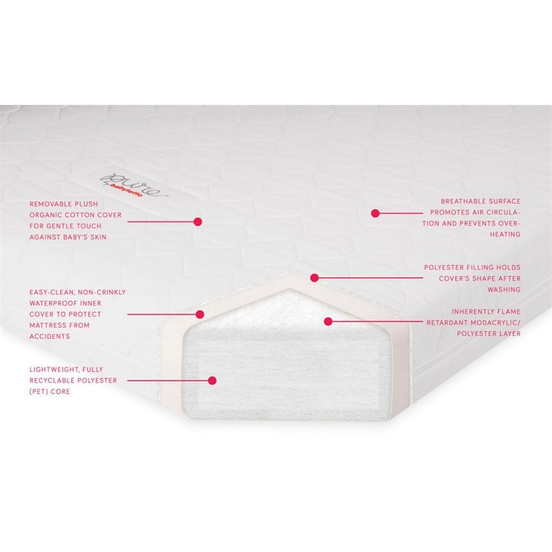 Babyletto Pure Core Crib Mattress with Hybrid Quilted Cover - 2-Stage White