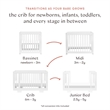 Babyletto Yuzu 8-in-1 Wood Convertible Crib with Conversion Kits in White
