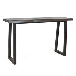 Console Tables